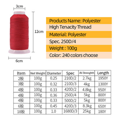 100% nylon draad voor hoge sterkte polyester schoenen 100 g netto gewicht kegel