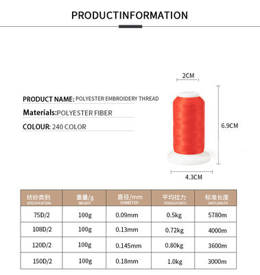 Boho Multi Color Polyester Borduurdraad 120d/2 1000Y voor machinebehoeften