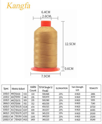 Tex70 medium heavy duty gebonden nylon draad 210D/3 3000M voor Canvas Nailing Upholstery