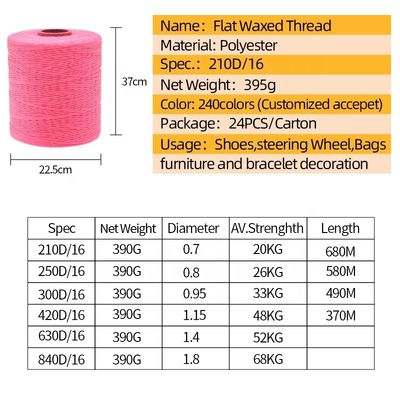 Hoge sterkte 100% polyestergarens Plat gewassen gevlochten draad 0,8 mm 1 mm waterdicht Zwart