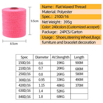 210D/16 Flat Waxed Polyester Thread Cord 1 mm voor de vervaardiging van schoenen in gekleurd patroon