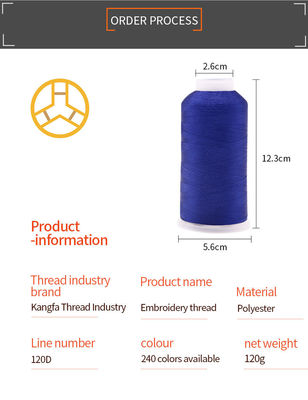 OEM ODM 120/2 4000yard 100% polyester borduurdraad voor hoge temperatuur bestand
